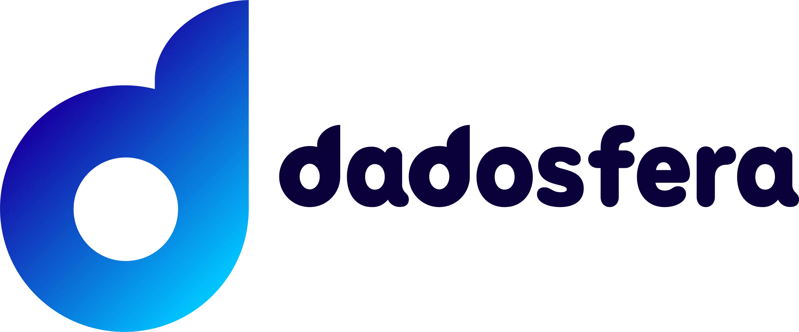 Logo dadosfera