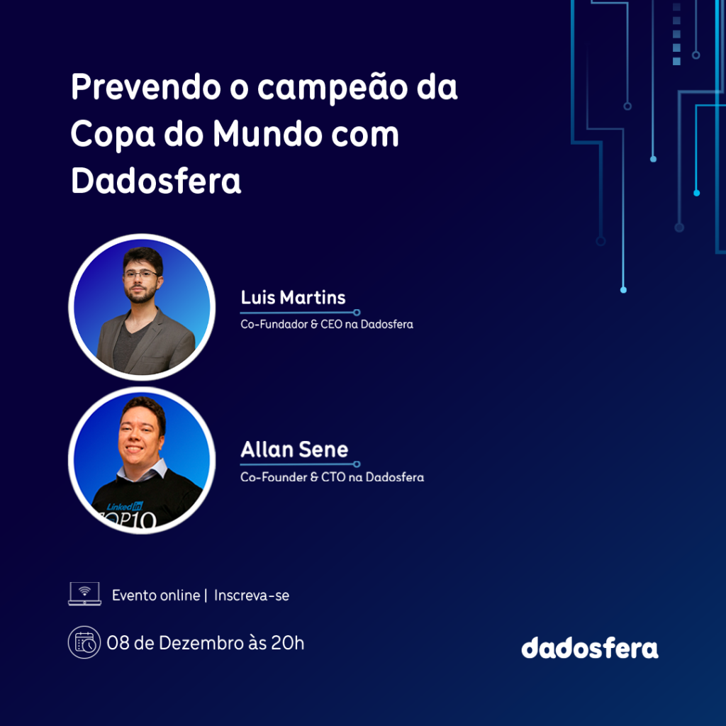 Webinar_Campeão Copa do Mundo_Dadosfera